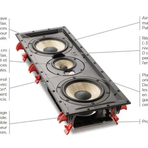 Enceintes Encastrables Focal 300 Iw Lcr6 – Prix Unitaire boutique pas cher 15