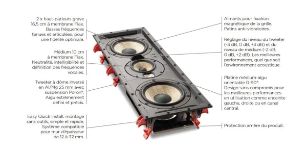 Enceintes Encastrables Focal 300 Iw Lcr6 – Prix Unitaire boutique pas cher 6