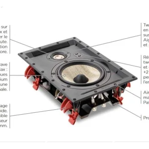 Enceintes Encastrables Focal 300 Iw6 – Prix Unitaire ultratendance 15