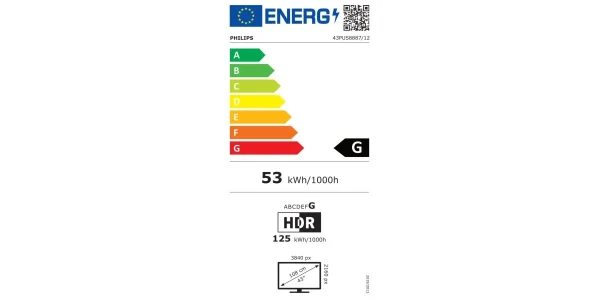 Téléviseurs Philips 43PUS8887 Protections acheteurs 6